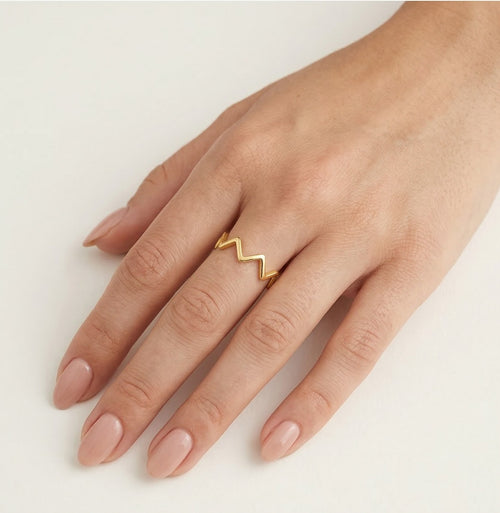 Dámský prsten z leštěného žlutého zlata