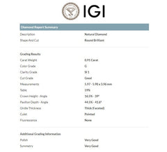 Zásnubní prsten Miss Monte Cristo