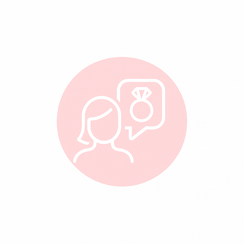 Nákupní poradenství